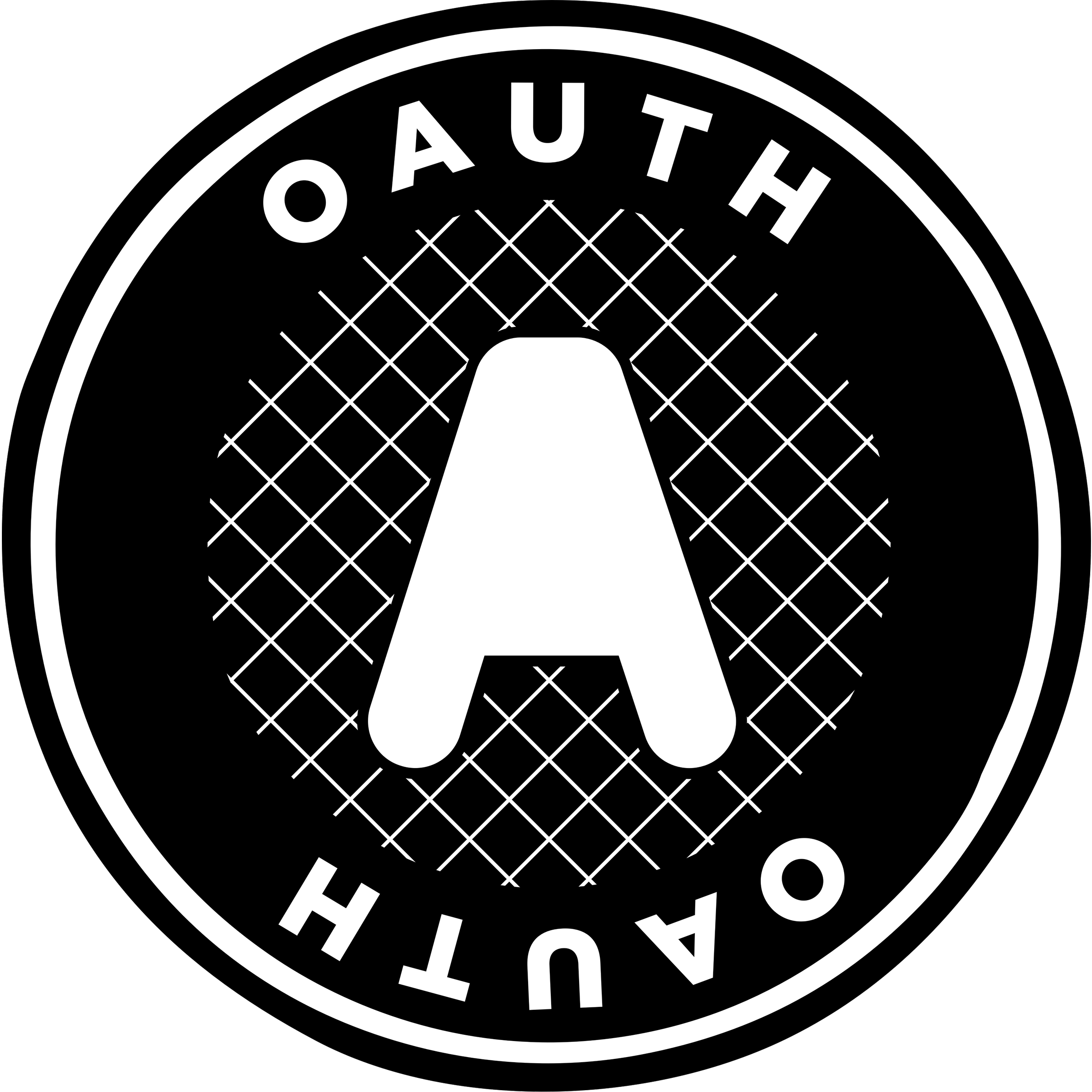 OAuth2.0