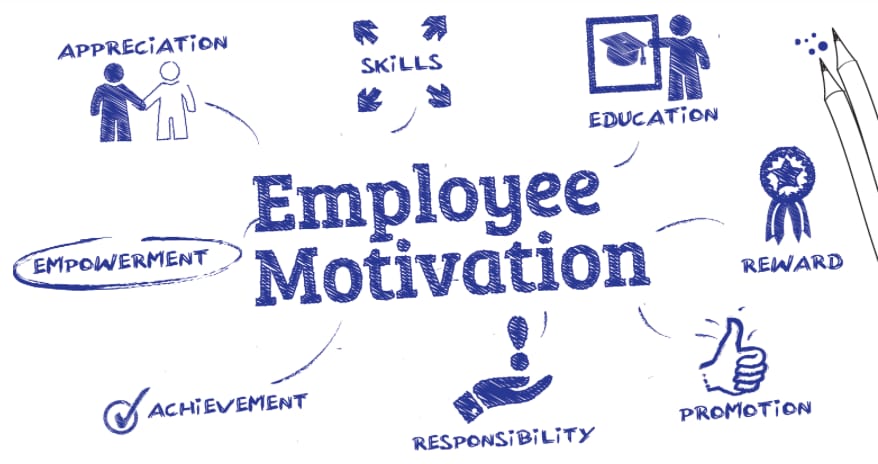 Motivating Employees Beyond Perks - Here’s What Keeps Them Engaged