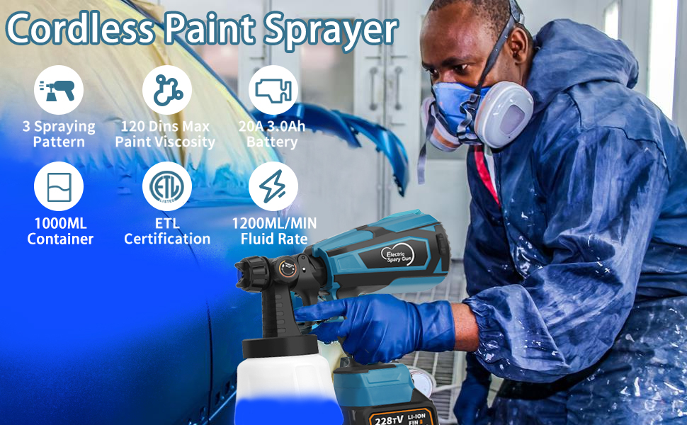 CANBRAKE Cordless Paint Sprayer, 21V HVLP Electric Spray Paint Gun with 2 x  4.0Ah Batteries 6 Copper Nozzles & 1000ml Container, Home