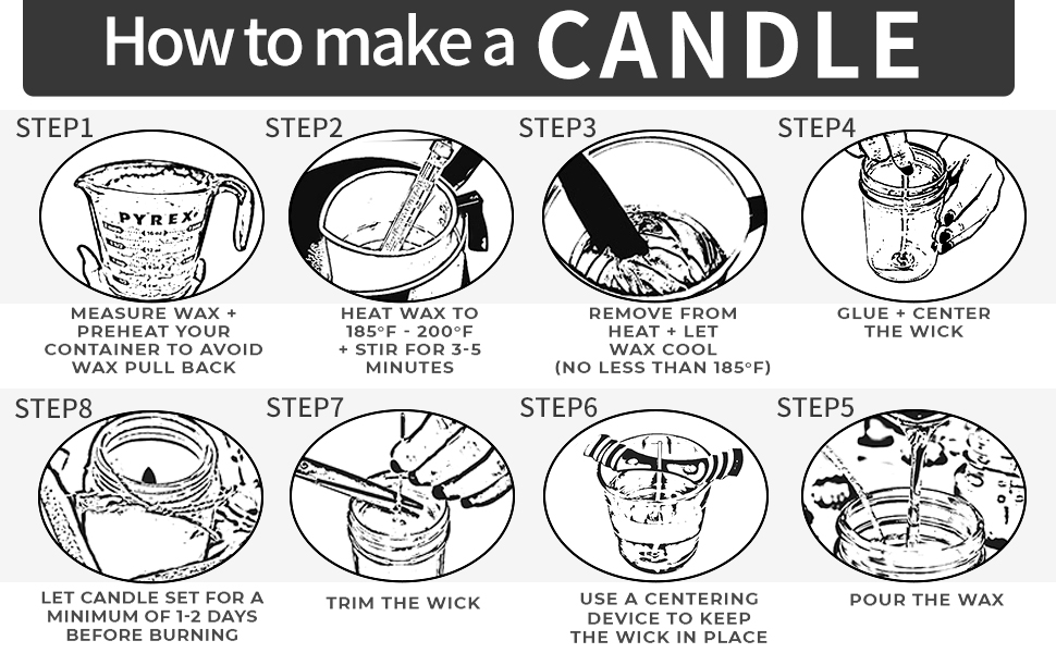 Candle Making Kit - Candle Making Supplies For Adults And Beginners, 18 Oz  Organic Soy Candle Wax Flakes for Candle Making, Wax Melter For Candle  Making With Thermostatic Electronic Hot Plate 