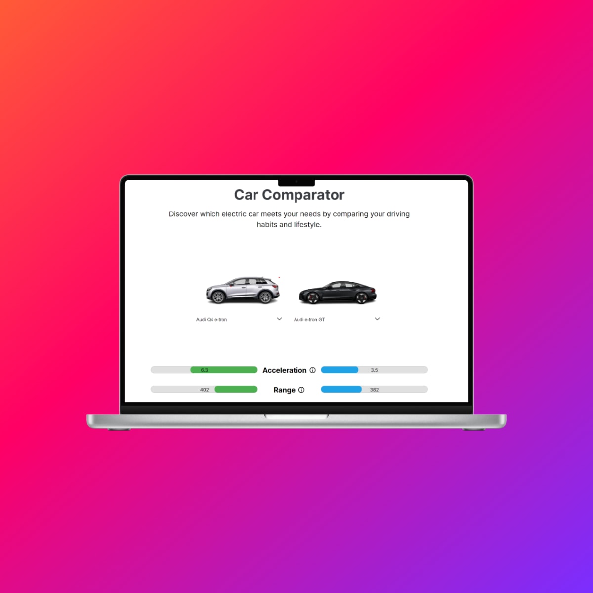 car comparitor
