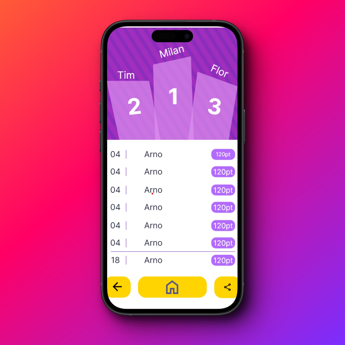 Dartmaster start a new game