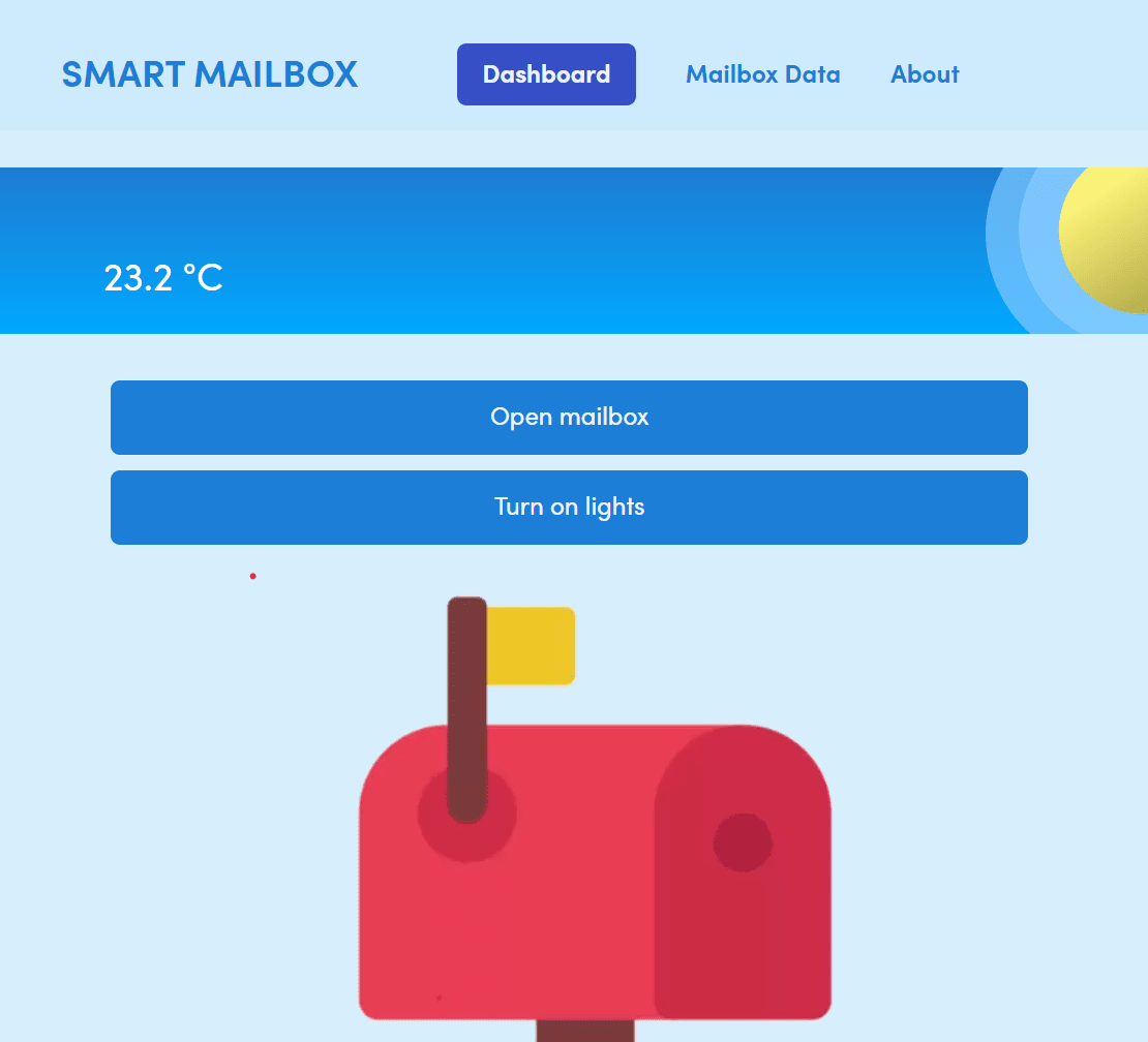 Mailbox website