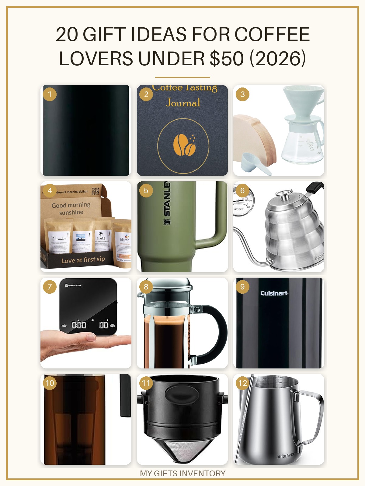 20 Gift Ideas for Coffee Lovers Under $50 (2026)