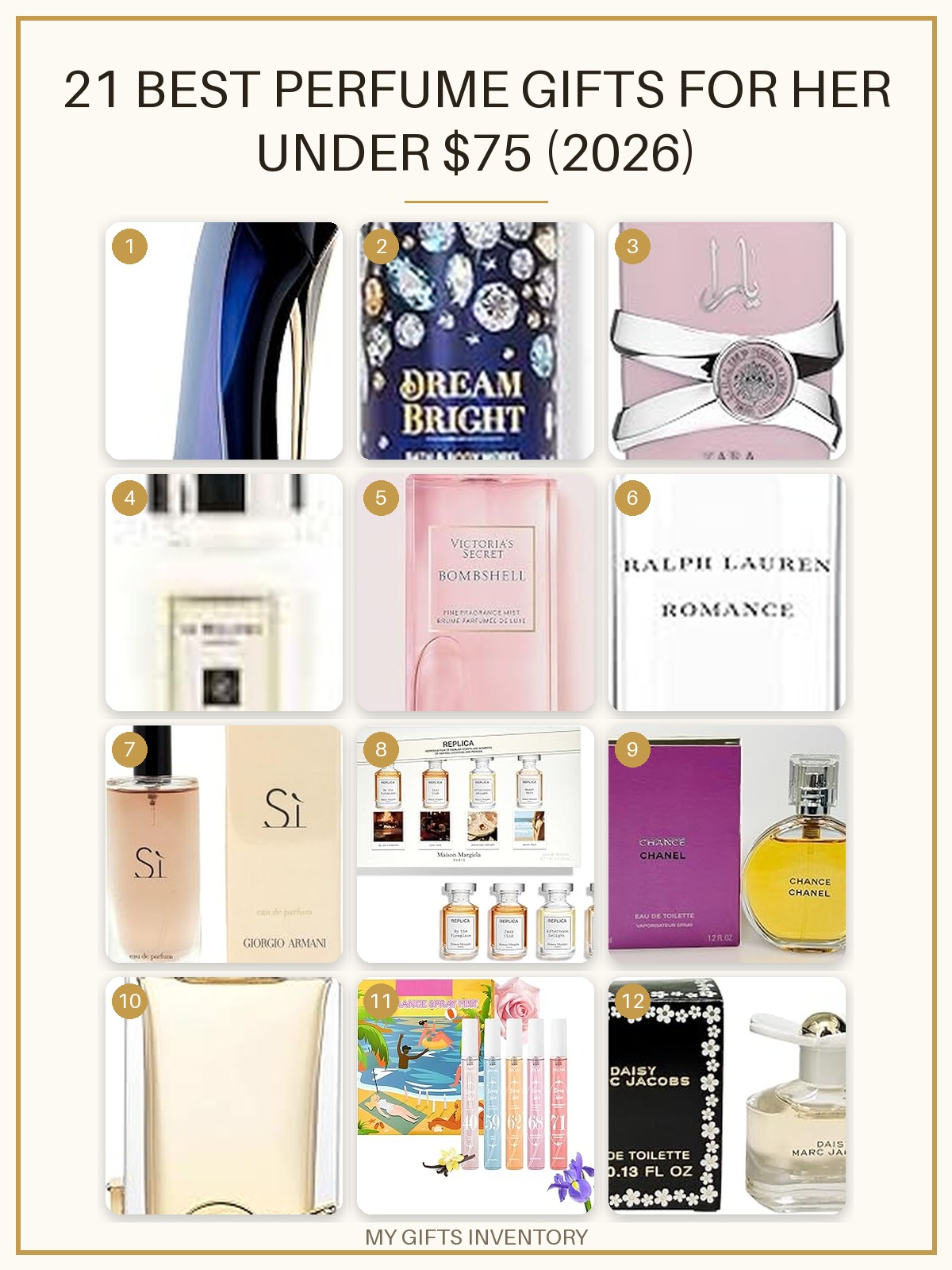 21 Best Perfume Gifts for Her Under $75 (2026)