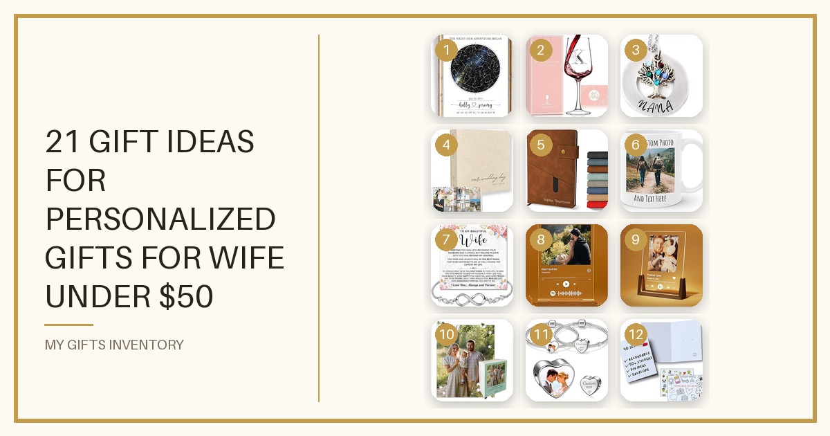 21 Gift Ideas for Personalized Gifts for Wife Under $50 (2026)