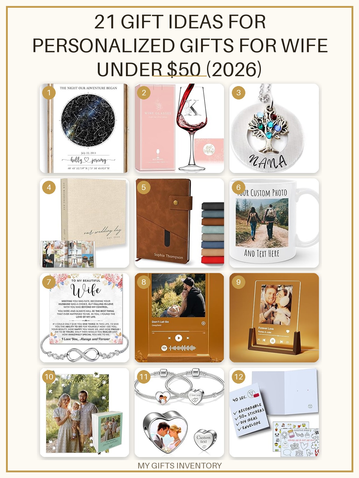 21 Gift Ideas for Personalized Gifts for Wife Under $50 (2026)