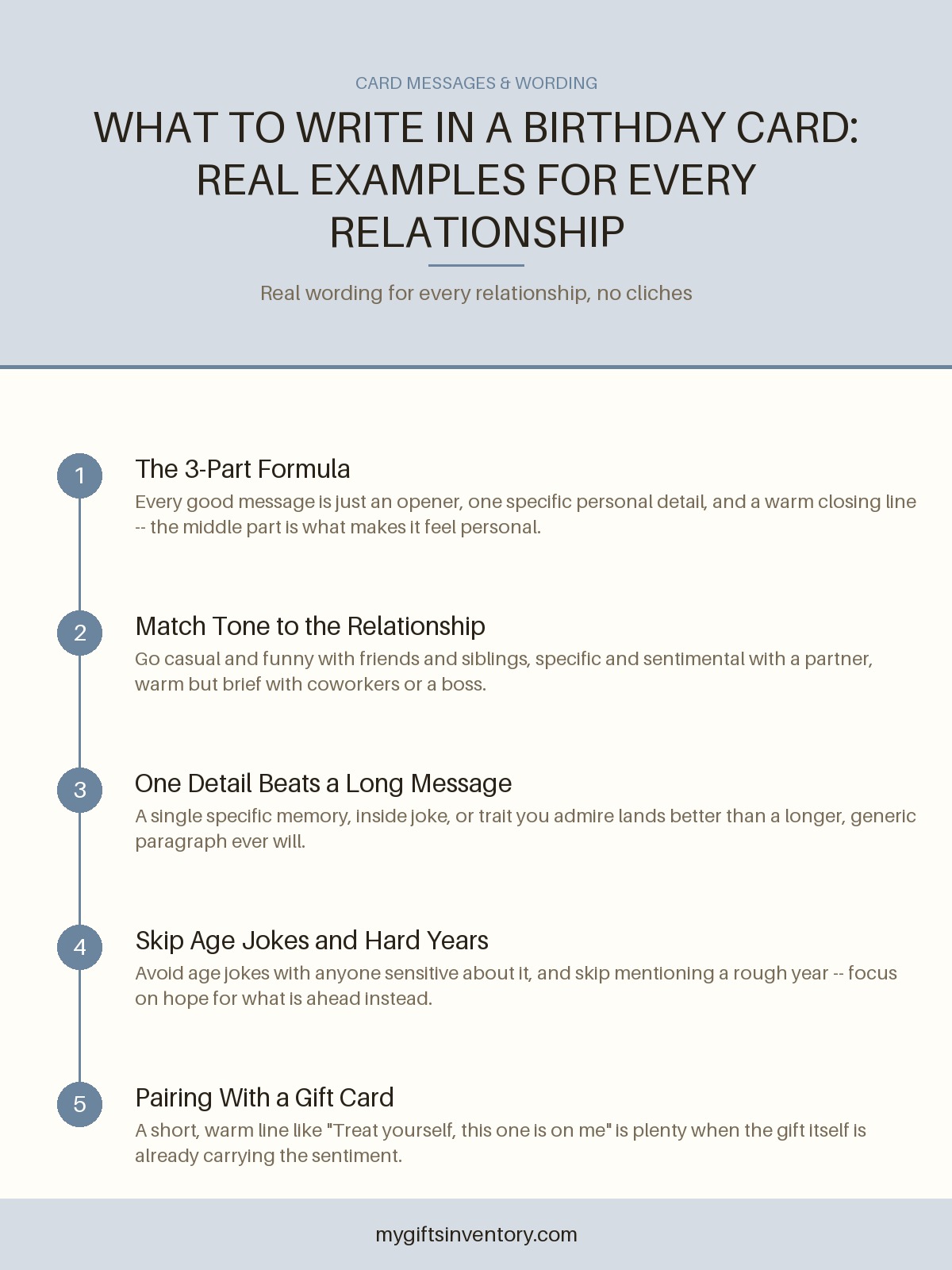 What to Write in a Birthday Card: Real Examples for Every Relationship