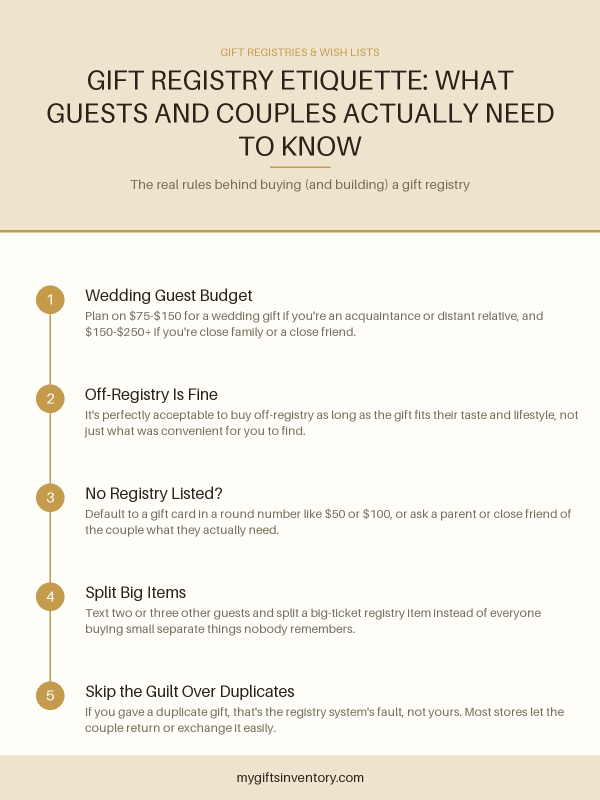 Gift Registry Etiquette: What Guests and Couples Actually Need to Know