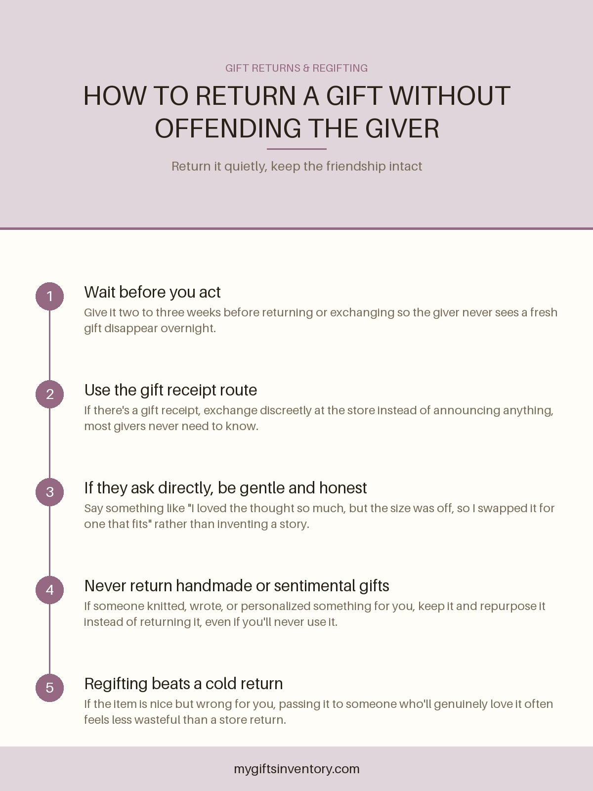 How to Return a Gift Without Offending the Giver