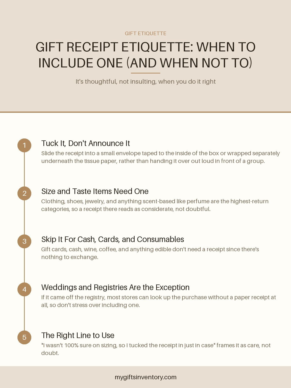 Gift Receipt Etiquette: When to Include One (and When Not To)