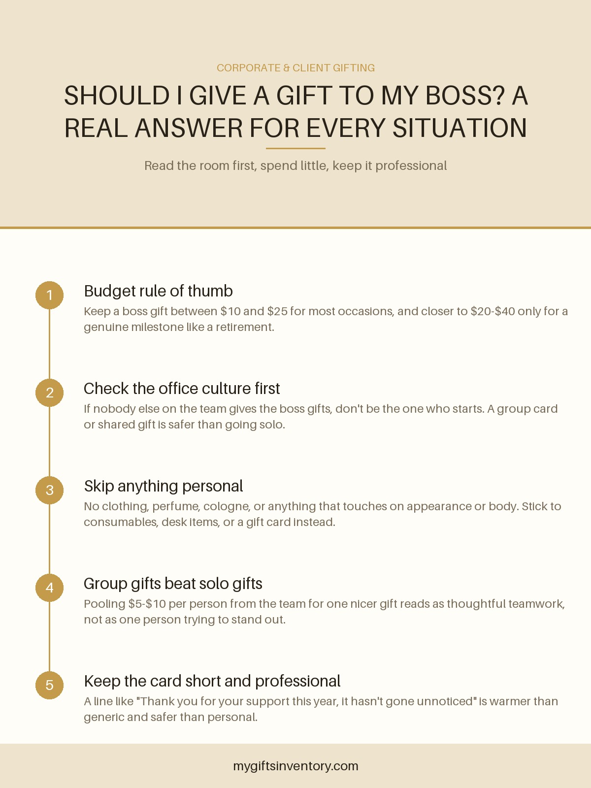 Should I Give a Gift to My Boss? A Real Answer for Every Situation