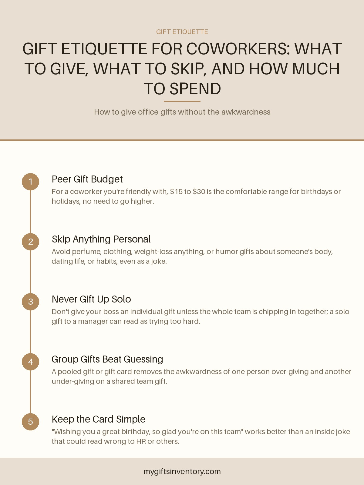Gift Etiquette for Coworkers: What to Give, What to Skip, and How Much to Spend