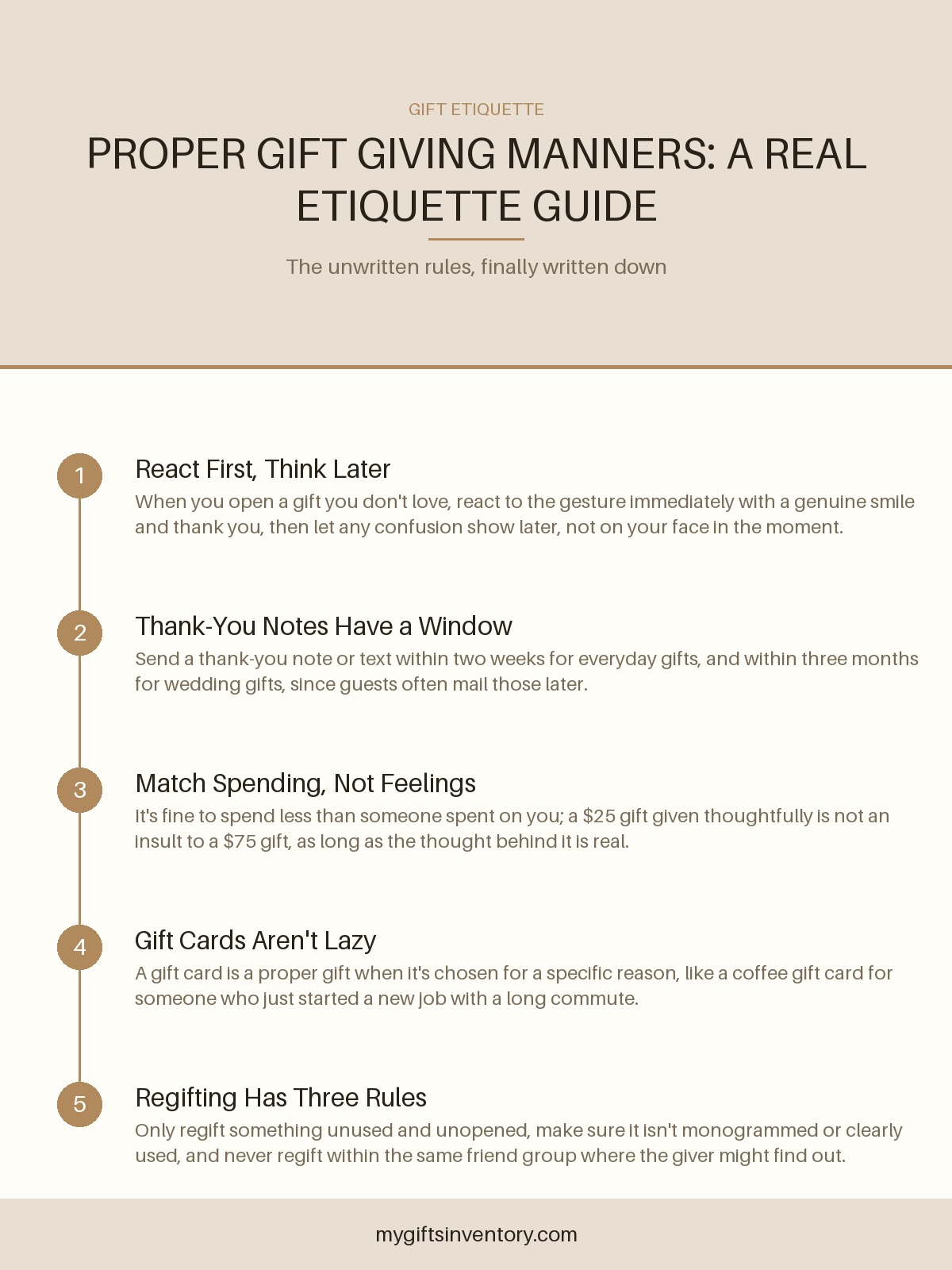 Proper Gift Giving Manners: A Real Etiquette Guide