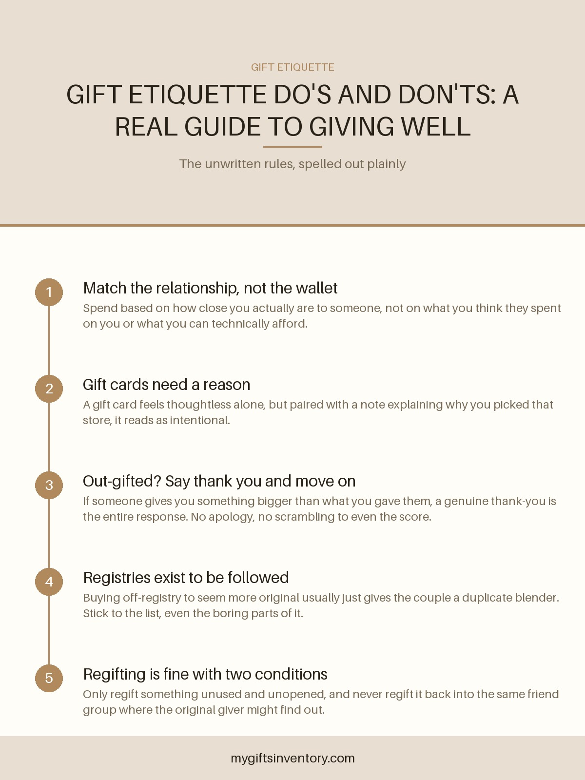 Gift Etiquette Do's and Don'ts: A Real Guide to Giving Well