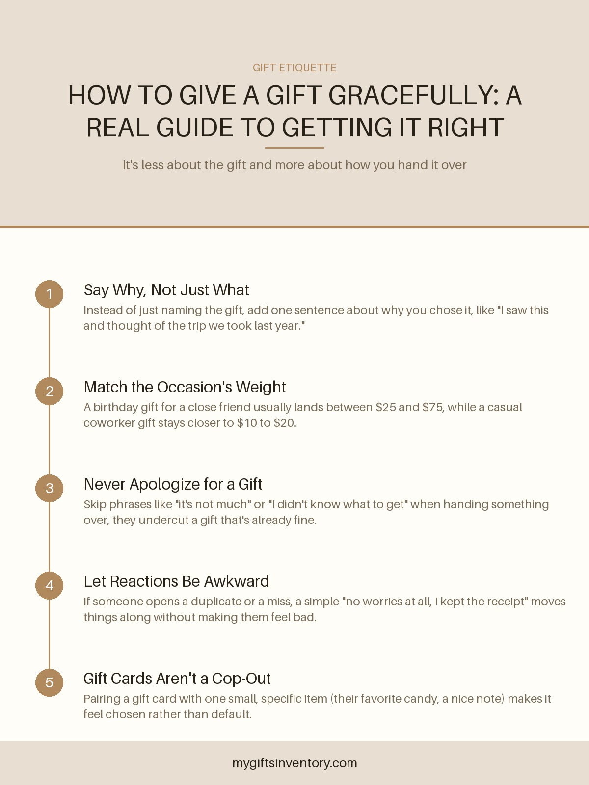 How to Give a Gift Gracefully: A Real Guide to Getting It Right