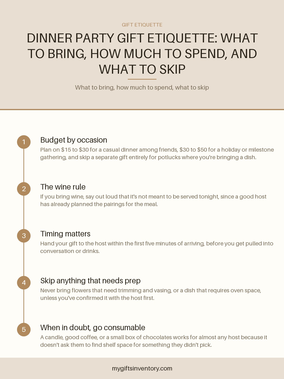 Dinner Party Gift Etiquette: What to Bring, How Much to Spend, and What to Skip