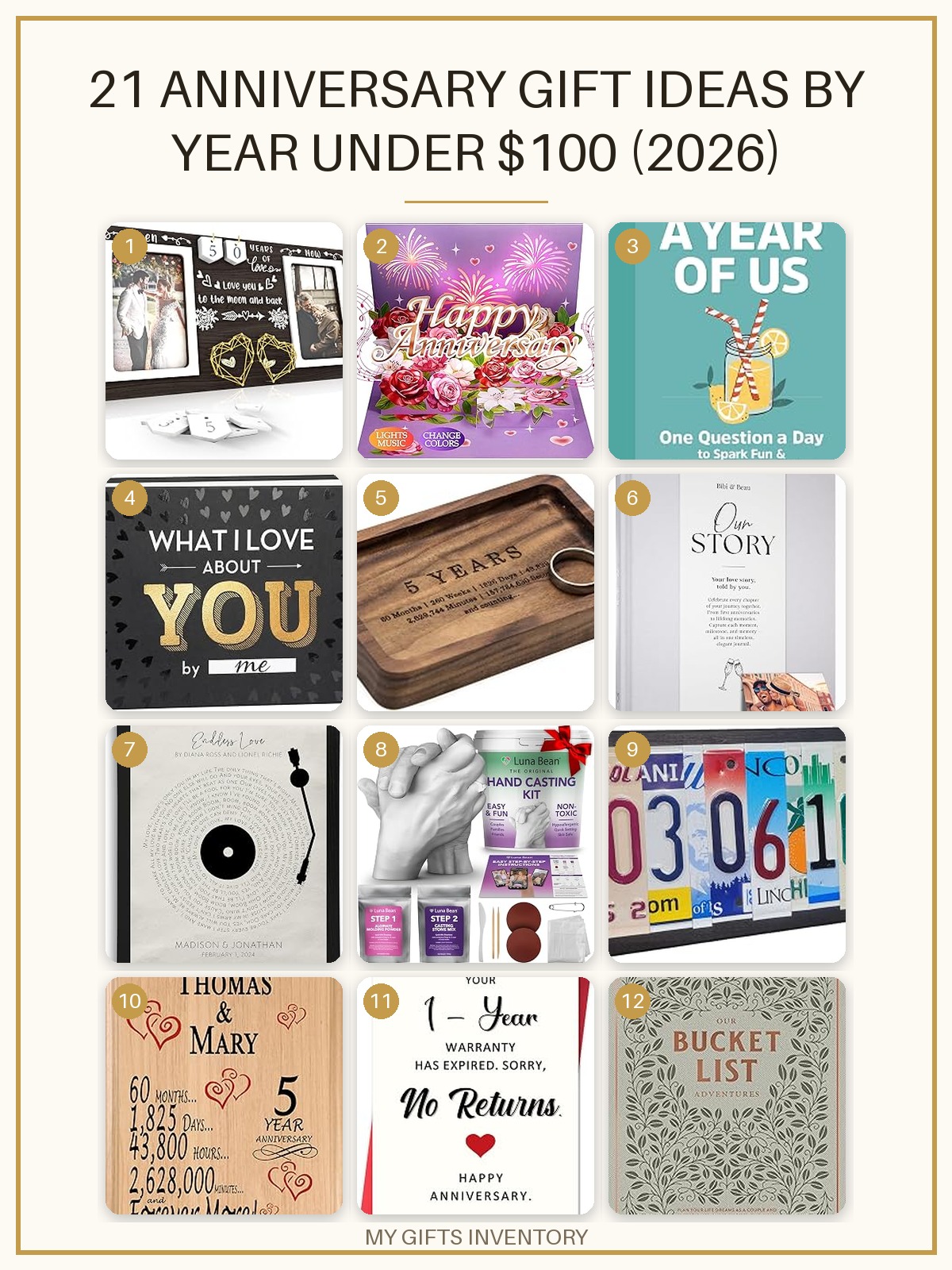 21 Anniversary Gift Ideas by Year Under $100 (2026)