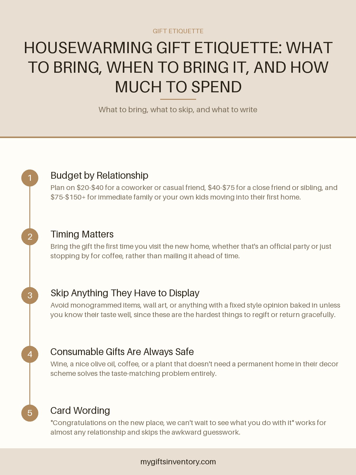 Housewarming Gift Etiquette: What to Bring, When to Bring It, and How Much to Spend