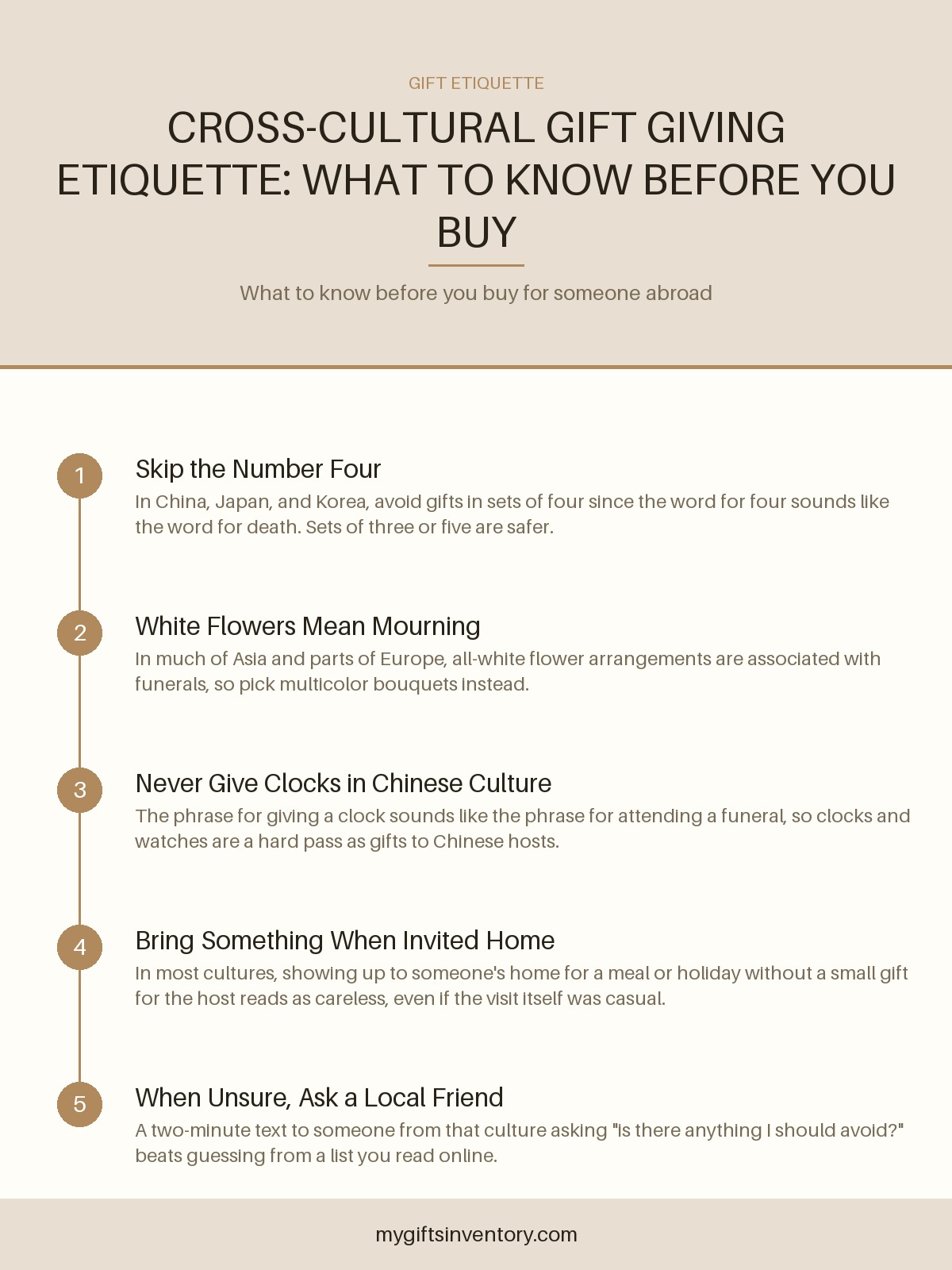 Cross-Cultural Gift Giving Etiquette: What to Know Before You Buy