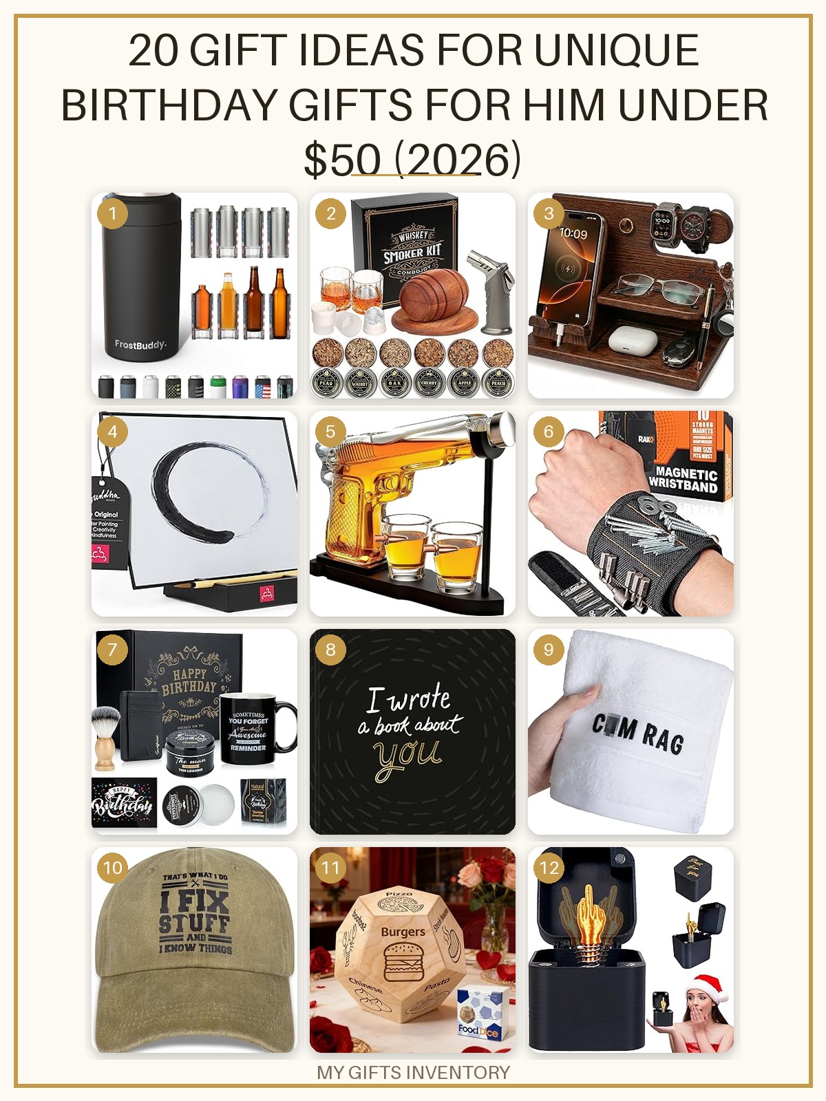 20 Gift Ideas for Unique Birthday Gifts for Him Under $50 (2026)