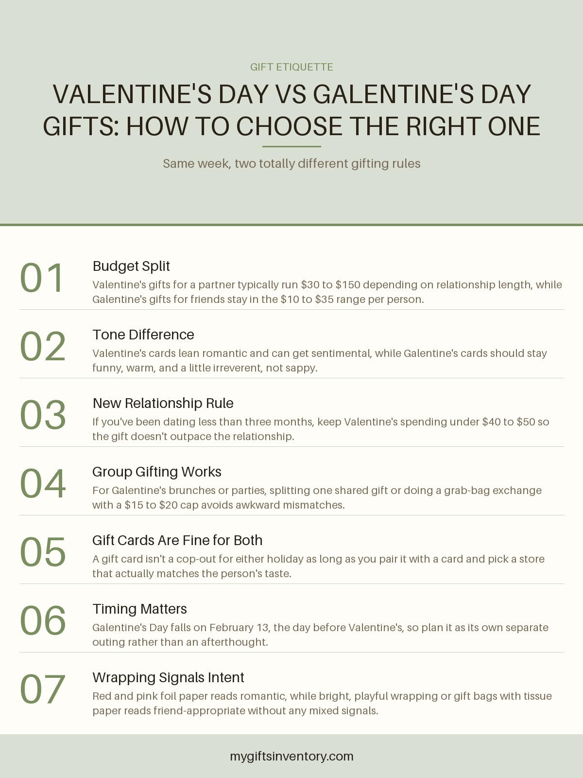 Valentine's Day vs Galentine's Day Gifts: How to Choose the Right One