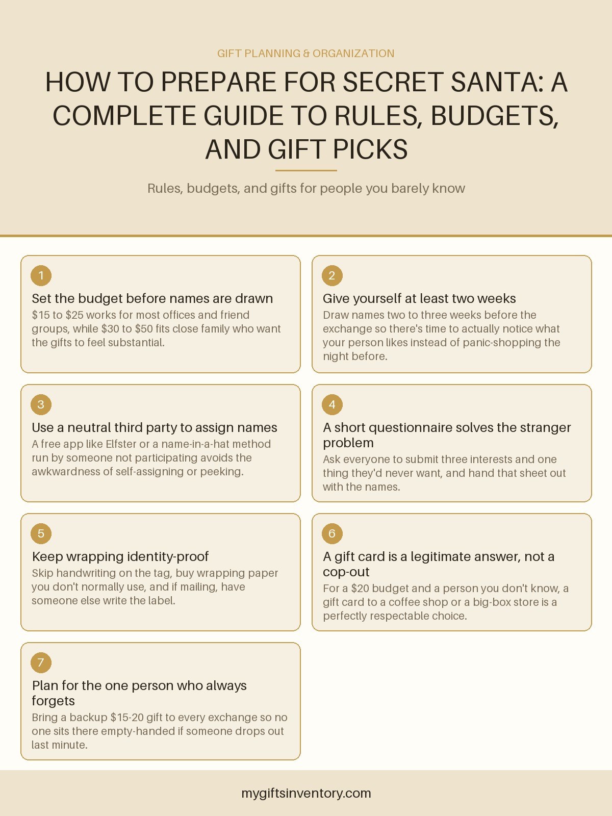 How to Prepare for Secret Santa: A Complete Guide to Rules, Budgets, and Gift Picks