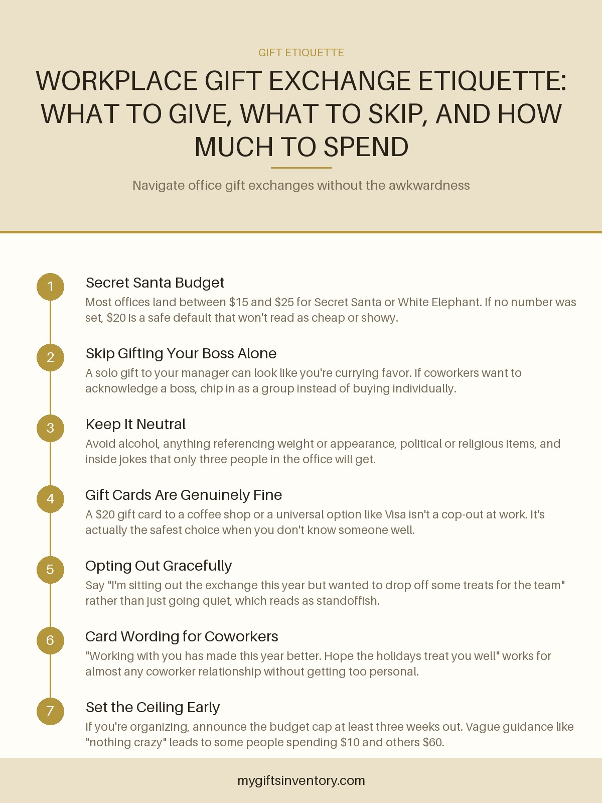 Workplace Gift Exchange Etiquette: What to Give, What to Skip, and How Much to Spend