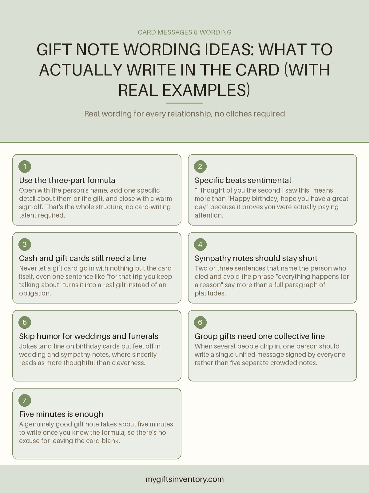 Gift Note Wording Ideas: What to Actually Write in the Card (With Real Examples)