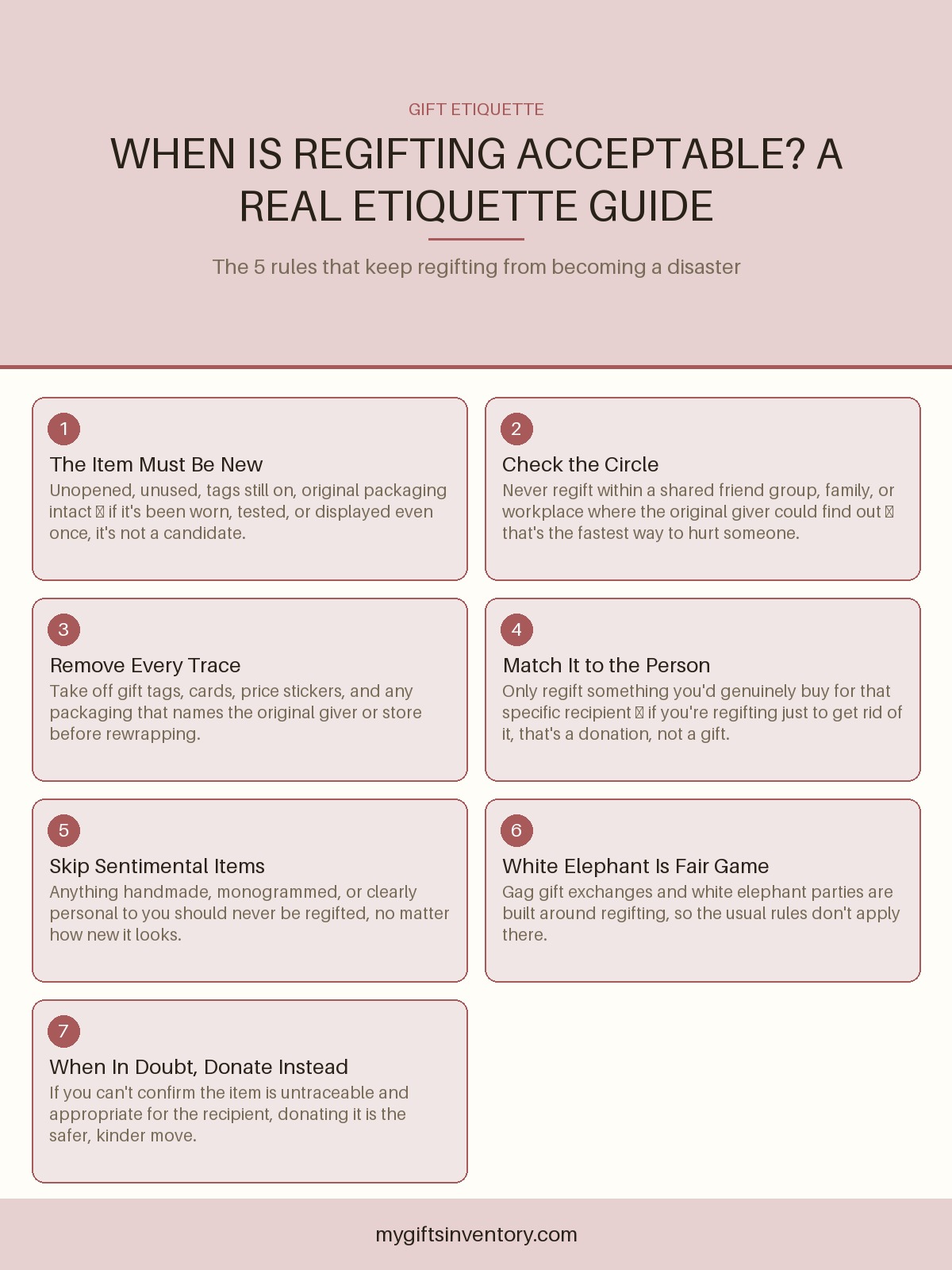 When Is Regifting Acceptable? A Real Etiquette Guide