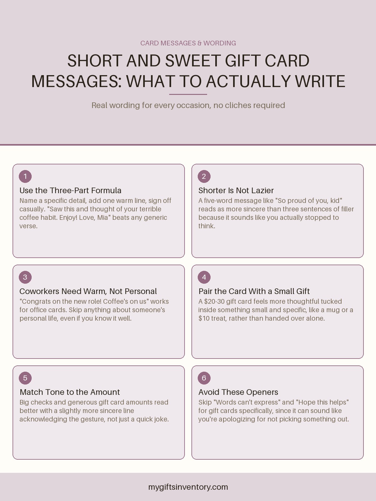 Short and Sweet Gift Card Messages: What to Actually Write