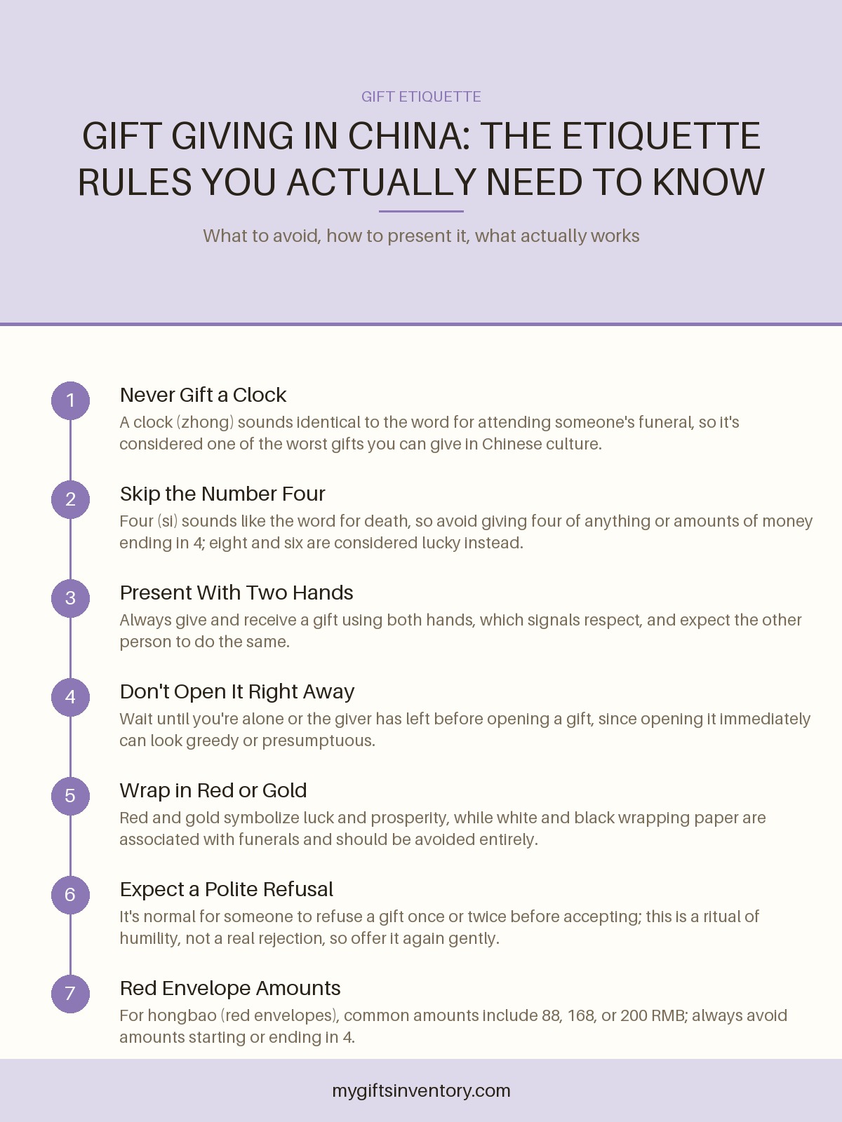 Gift Giving in China: The Etiquette Rules You Actually Need to Know