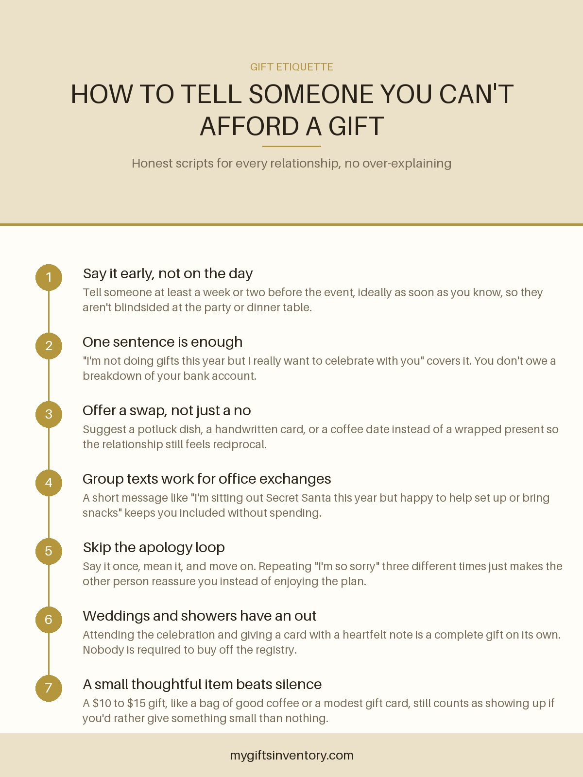 How to Tell Someone You Can't Afford a Gift