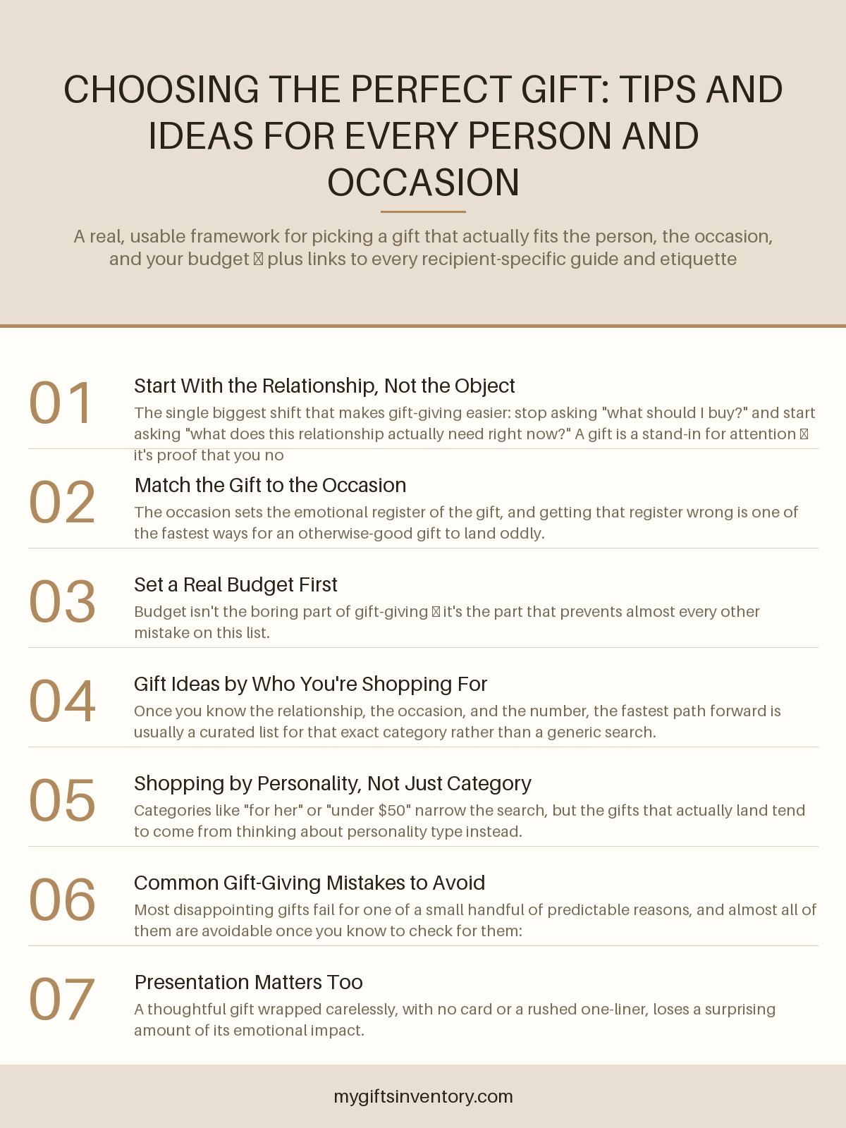 Choosing the Perfect Gift: Tips and Ideas for Every Person and Occasion