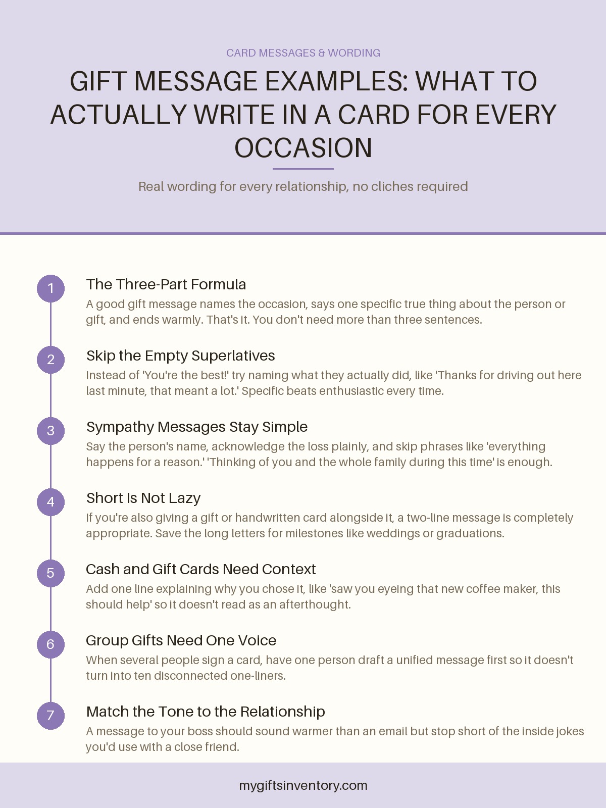 Gift Message Examples: What to Actually Write in a Card for Every Occasion