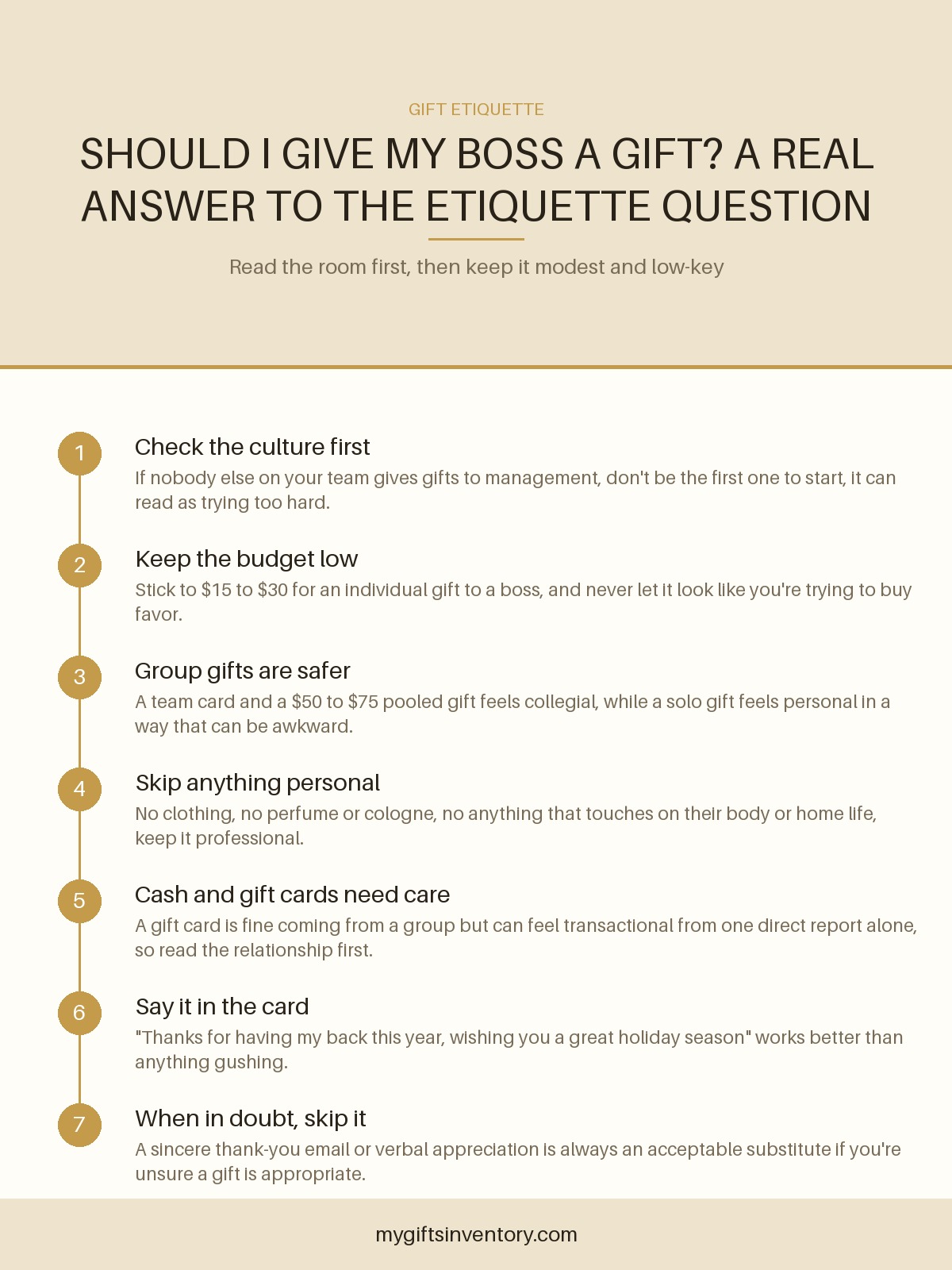 Should I Give My Boss a Gift? A Real Answer to the Etiquette Question