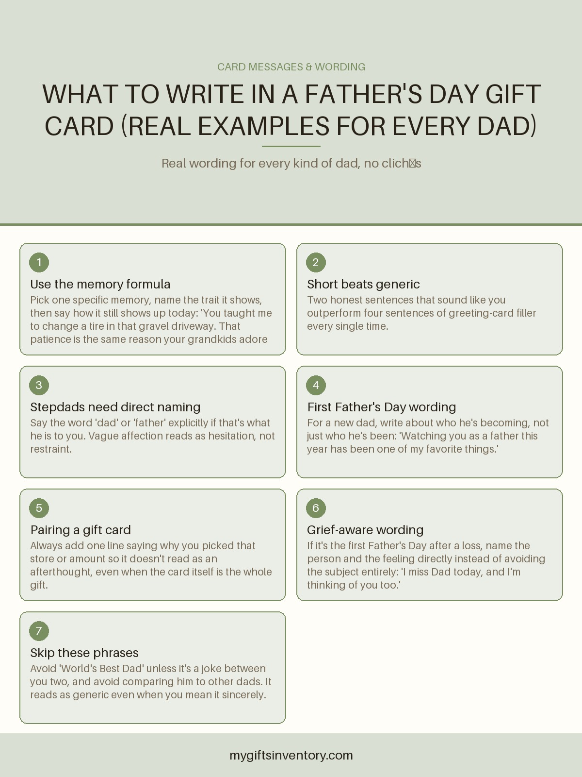 What to Write in a Father's Day Gift Card (Real Examples for Every Dad)