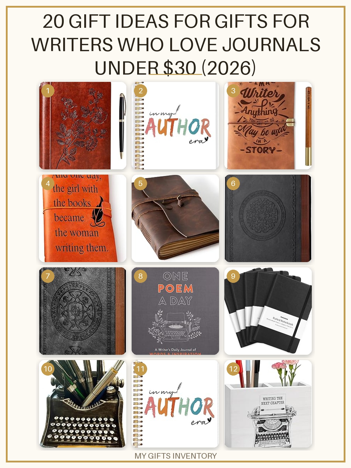 20 Gift Ideas for Gifts for Writers Who Love Journals Under $30 (2026)