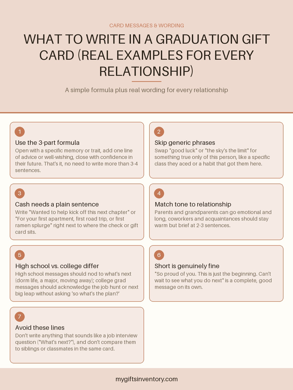 What to Write in a Graduation Gift Card (Real Examples for Every Relationship)