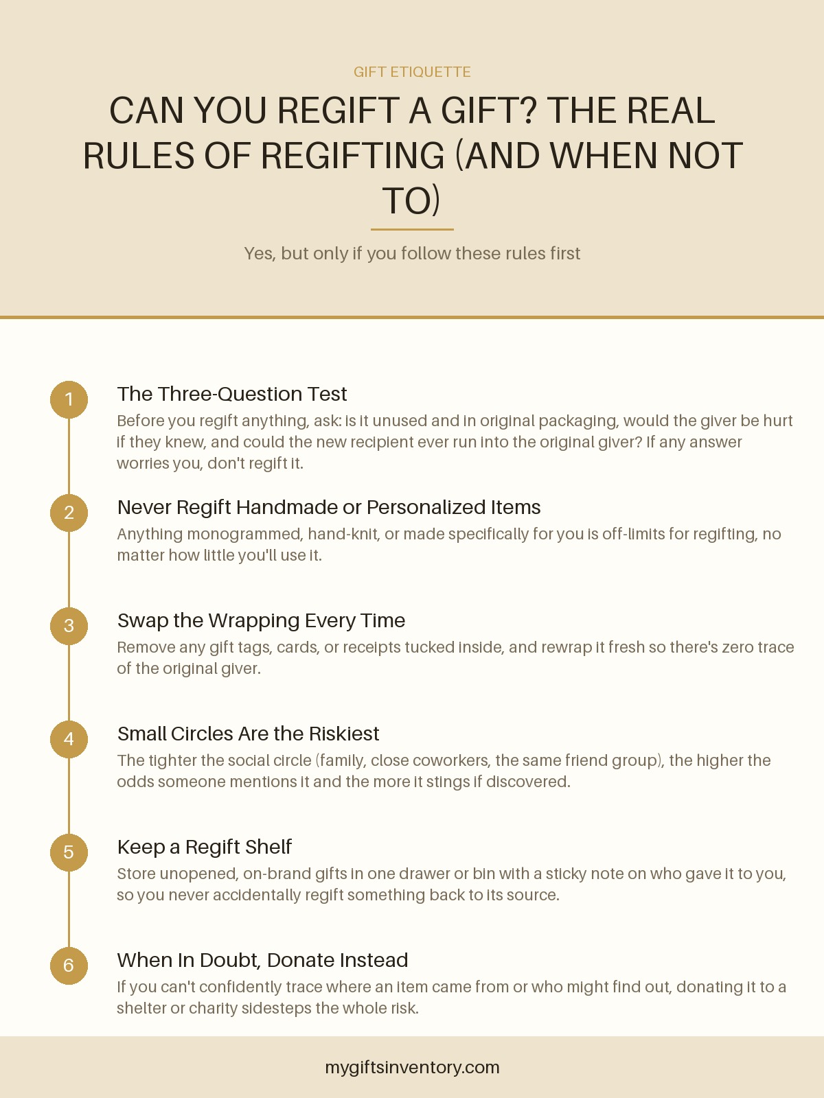 Can You Regift a Gift? The Real Rules of Regifting (And When Not To)