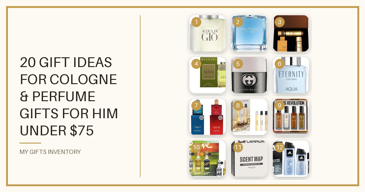 20 Gift Ideas for Cologne & Perfume Gifts for Him Under $75 (2026)