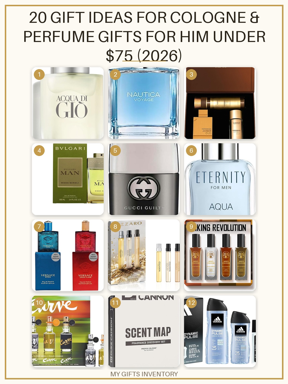 20 Gift Ideas for Cologne & Perfume Gifts for Him Under $75 (2026)