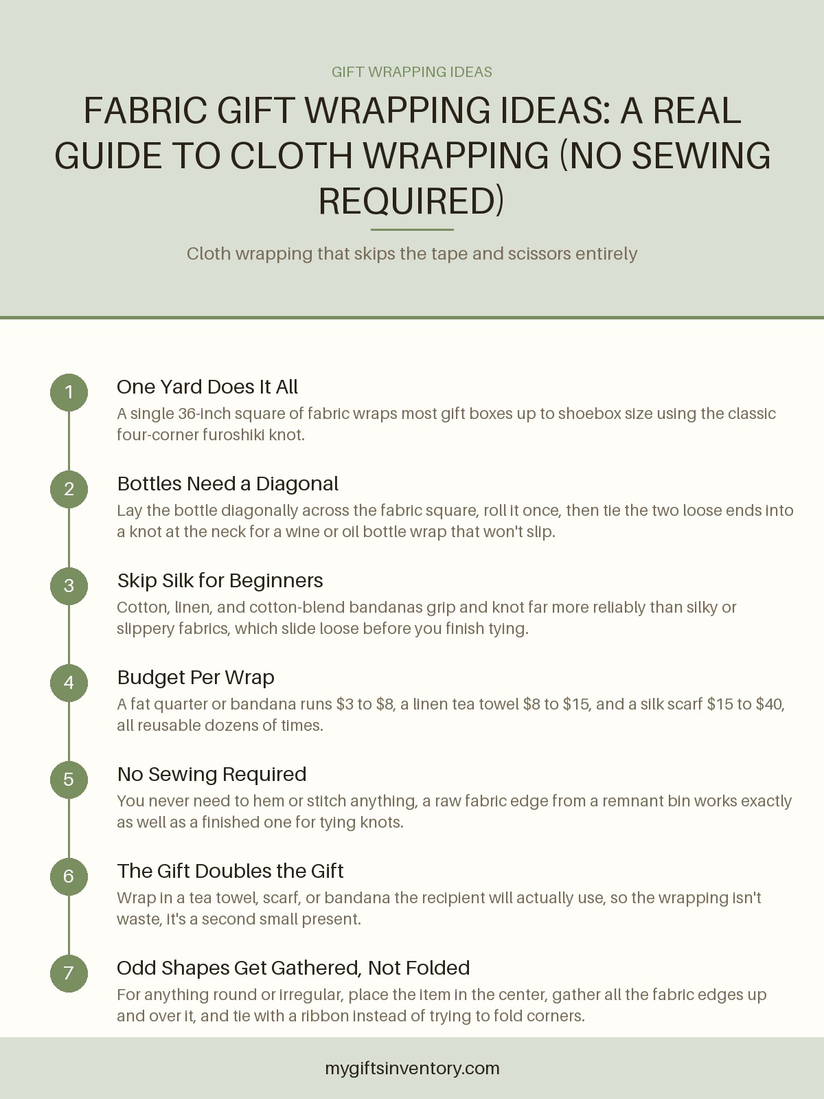 Fabric Gift Wrapping Ideas: A Real Guide to Cloth Wrapping (No Sewing Required)