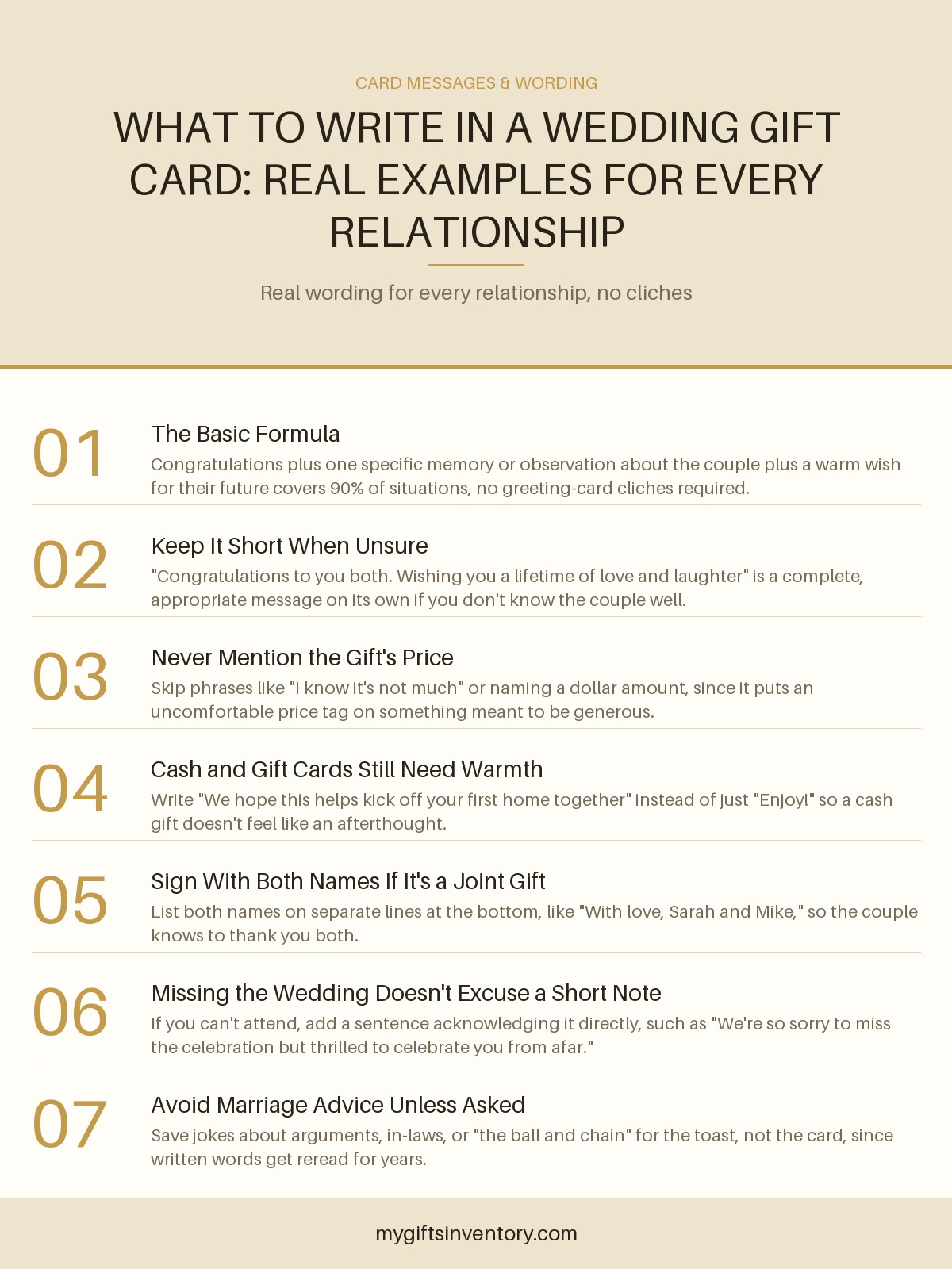 What to Write in a Wedding Gift Card: Real Examples for Every Relationship