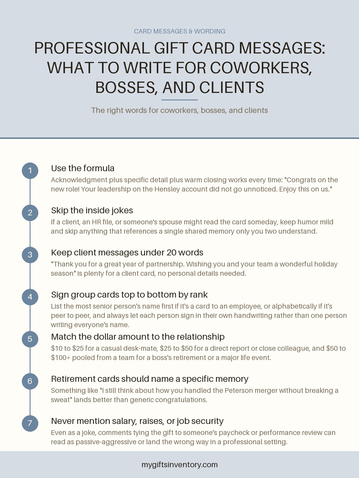 Professional Gift Card Messages: What to Write for Coworkers, Bosses, and Clients