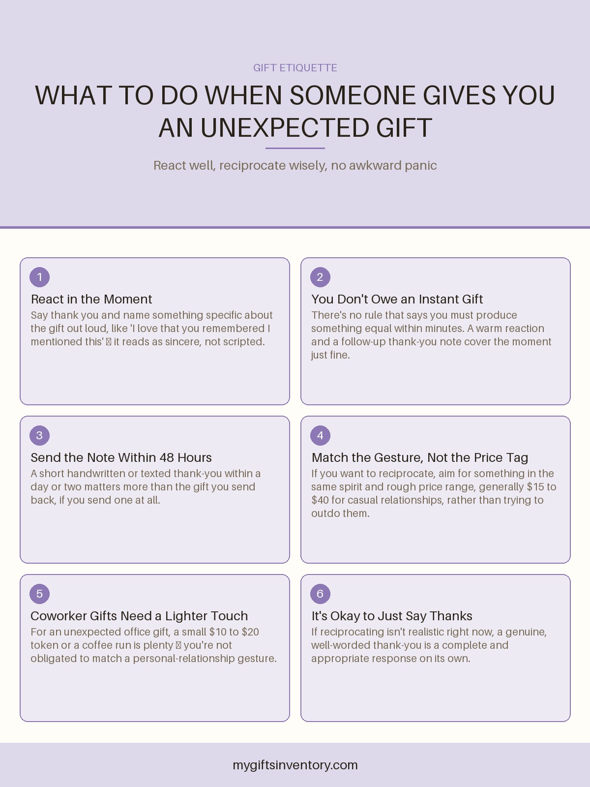What to Do When Someone Gives You an Unexpected Gift