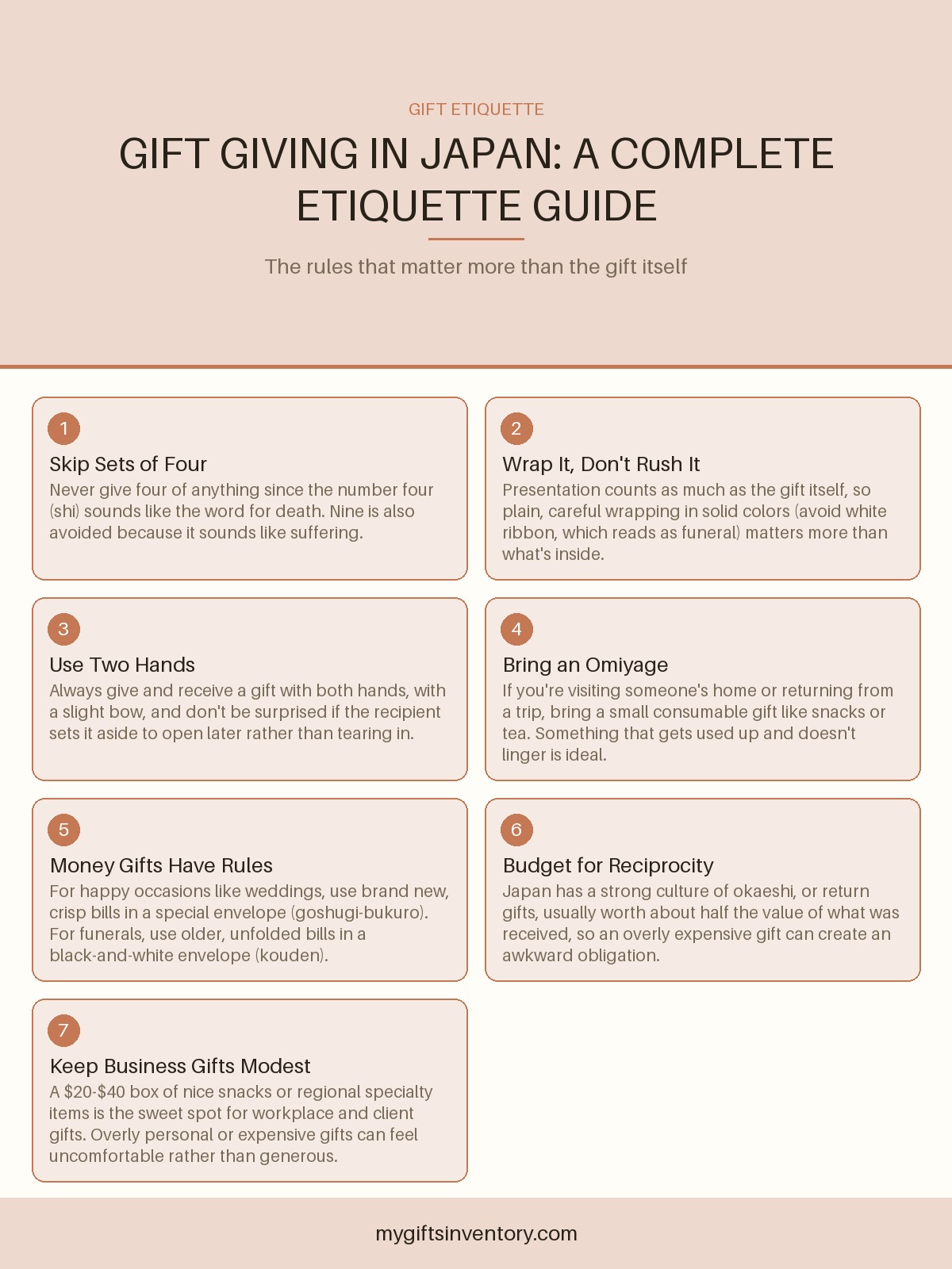 Gift Giving in Japan: A Complete Etiquette Guide