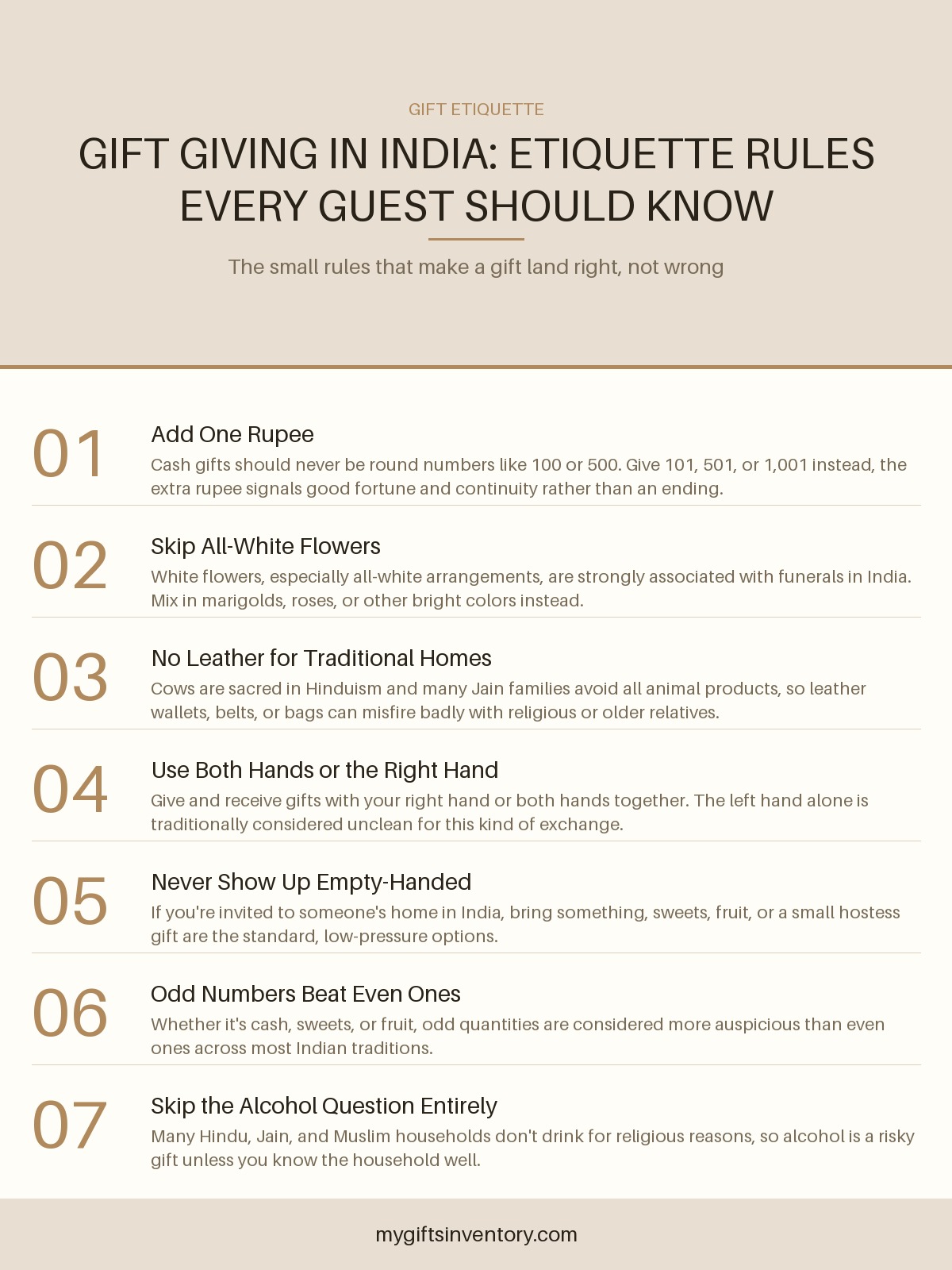Gift Giving in India: Etiquette Rules Every Guest Should Know