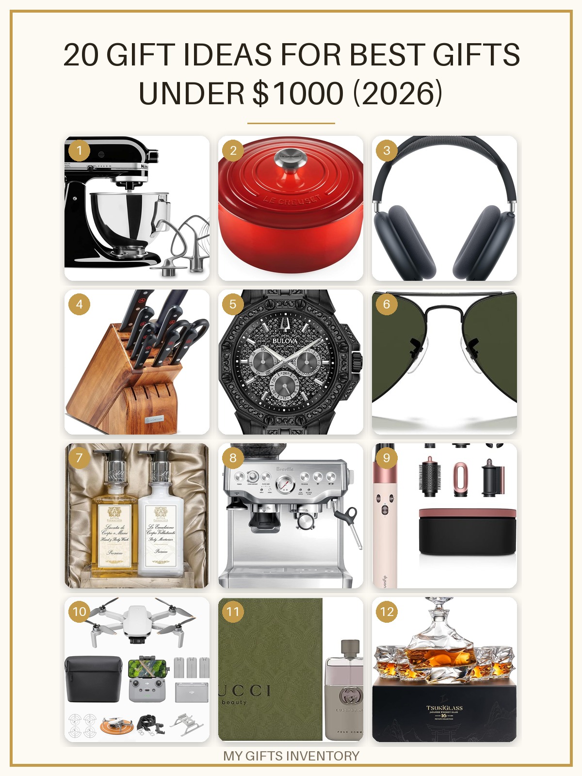 20 Gift Ideas for Best Gifts Under $1000 (2026)