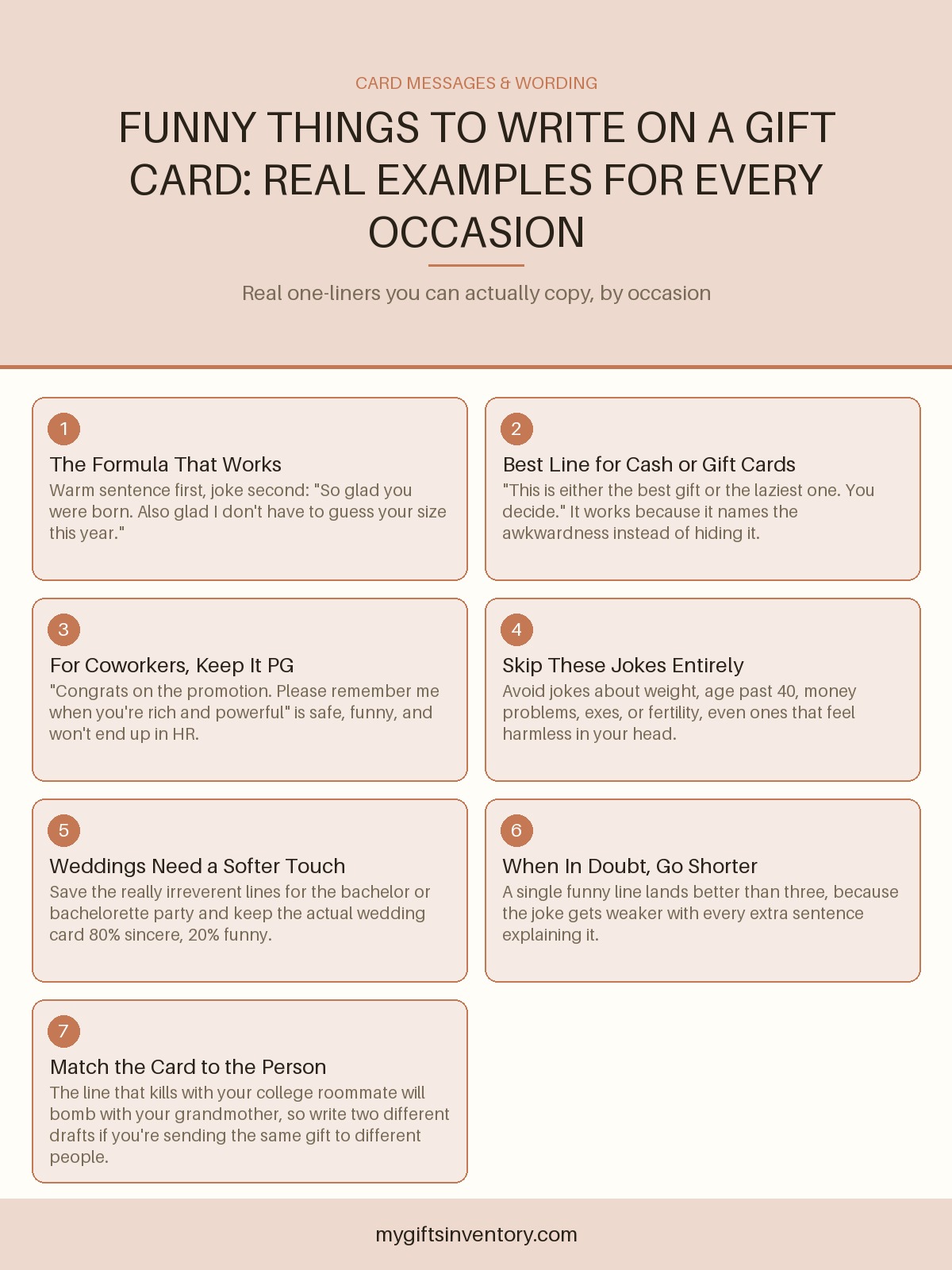 Funny Things to Write on a Gift Card: Real Examples for Every Occasion